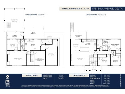 11781 84A Avenue | Delta British Columbia | Slide Image Thirty-two