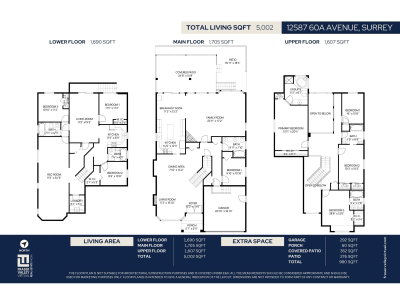 12587 60A Avenue | Surrey British Columbia | Slide Image Thirty-one