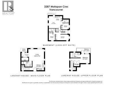3287 MATAPAN Crescent | Vancouver British Columbia | Slide Image Forty