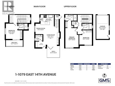 1079 14TH Avenue | Vancouver British Columbia | Slide Image Thirty-four