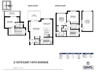 1079 14TH Avenue | Vancouver British Columbia | Slide Image Thirty-six