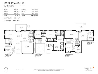 15522 77 Avenue | Surrey British Columbia | Slide Image Forty
