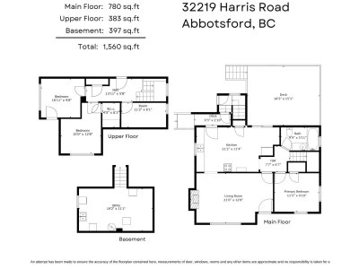 32219 HARRIS Road | Abbotsford British Columbia | Slide Image Ten