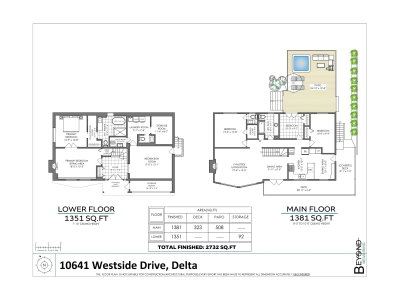 10641 WESTSIDE Drive | Delta British Columbia | Slide Image Twenty-two