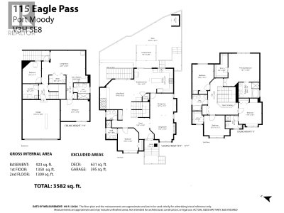 115 EAGLE Pass | Port Moody British Columbia | Slide Image Forty