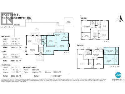 300 25TH Street | North Vancouver British Columbia | Slide Image Forty