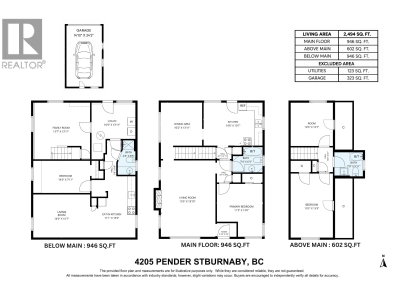 4205 PENDER Street | Burnaby British Columbia | Slide Image Forty