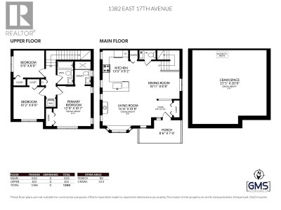 1382 17TH Avenue | Vancouver British Columbia | Slide Image Forty