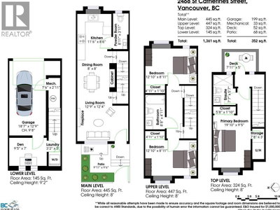 2468 ST. CATHERINES Street | Vancouver British Columbia | Slide Image Thirty-two
