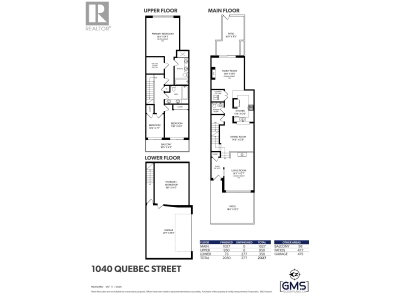 1040 QUEBEC Street | Vancouver British Columbia | Slide Image Thirty-five