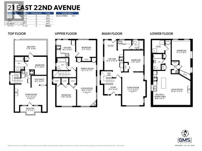 21 22ND Avenue | Vancouver British Columbia | Slide Image Eleven