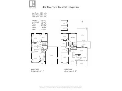 432 RIVERVIEW Crescent | Coquitlam British Columbia | Slide Image Forty