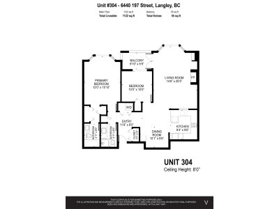 6440 197 Street | Langley British Columbia | Slide Image Twenty-nine