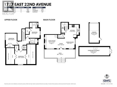 1727 22ND Avenue | Vancouver British Columbia | Slide Image Thirty-three