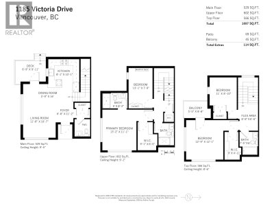 1185 VICTORIA Drive | Vancouver British Columbia | Slide Image Thirty-two