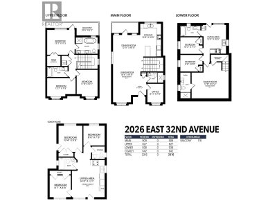 2026 32ND Avenue | Vancouver British Columbia | Slide Image Forty