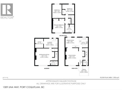 1309 UNA Way | Port Coquitlam British Columbia | Slide Image Thirty-four