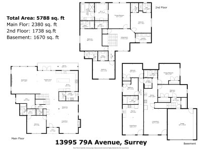 13995 79A Avenue | Surrey British Columbia | Slide Image Thirty-four