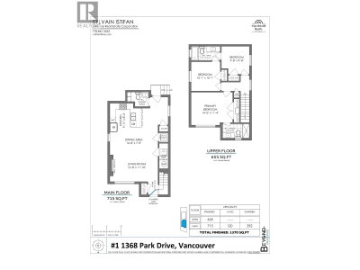 1368 PARK Drive | Vancouver British Columbia | Slide Image Twenty-four