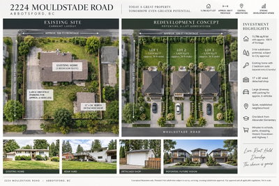2224 MOULDSTADE Road | Abbotsford British Columbia | Slide Image Two