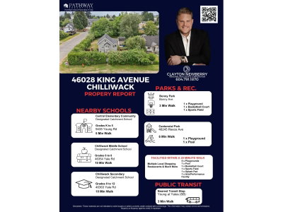 46028 KING Avenue | Chilliwack British Columbia | Slide Image Forty