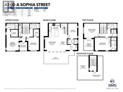 4260 SOPHIA Street | Vancouver British Columbia | Slide Image Forty