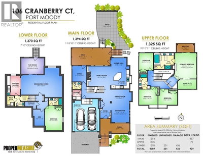 106 CRANBERRY Court | Port Moody British Columbia | Slide Image Forty