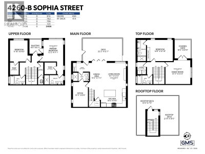 4260 SOPHIA Street | Vancouver British Columbia | Slide Image Forty