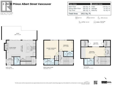 5033 PRINCE ALBERT Street | Vancouver British Columbia | Slide Image Twenty