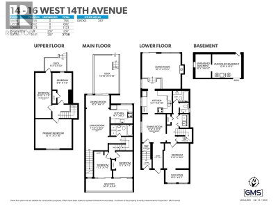 14 14TH Avenue | Vancouver British Columbia | Slide Image Thirty-four