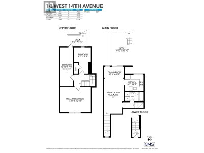 14 14TH Avenue | Vancouver British Columbia | Slide Image Thirty-five
