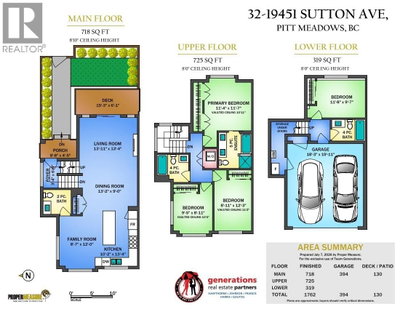 19451 SUTTON Avenue | Pitt Meadows British Columbia | Slide Image Forty