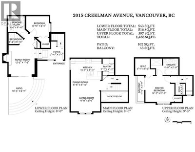 2015 CREELMAN Avenue | Vancouver British Columbia | Slide Image Six