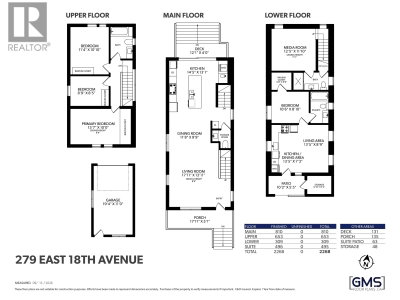 279 18TH Avenue | Vancouver British Columbia | Slide Image Forty