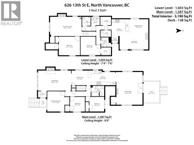 626 13TH Street | North Vancouver British Columbia | Slide Image Forty