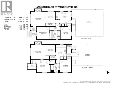 4766 GOTHARD Street | Vancouver British Columbia | Slide Image Seventeen