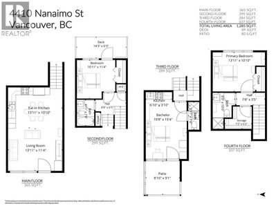 4410 NANAIMO Street | Vancouver British Columbia | Slide Image Thirty