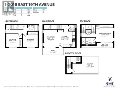 3018 19TH Avenue | Vancouver British Columbia | Slide Image Thirty-one