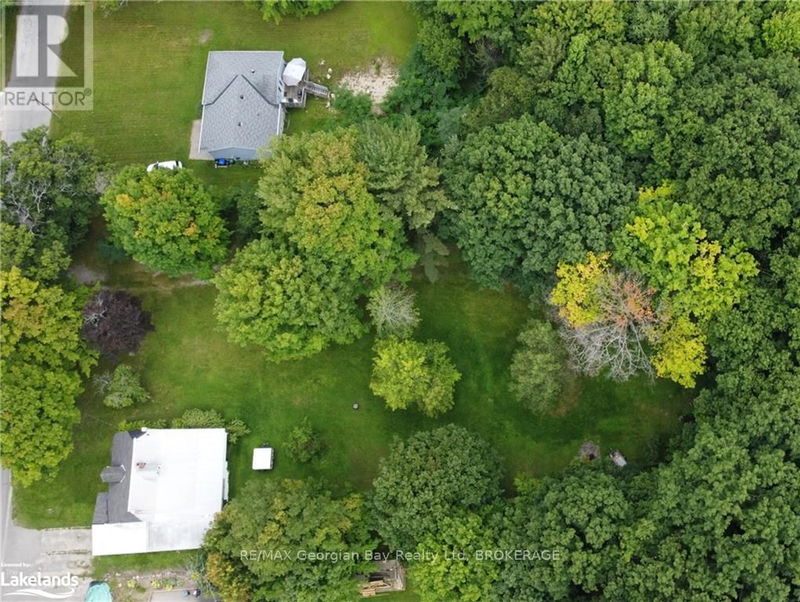 Tertiary Property View