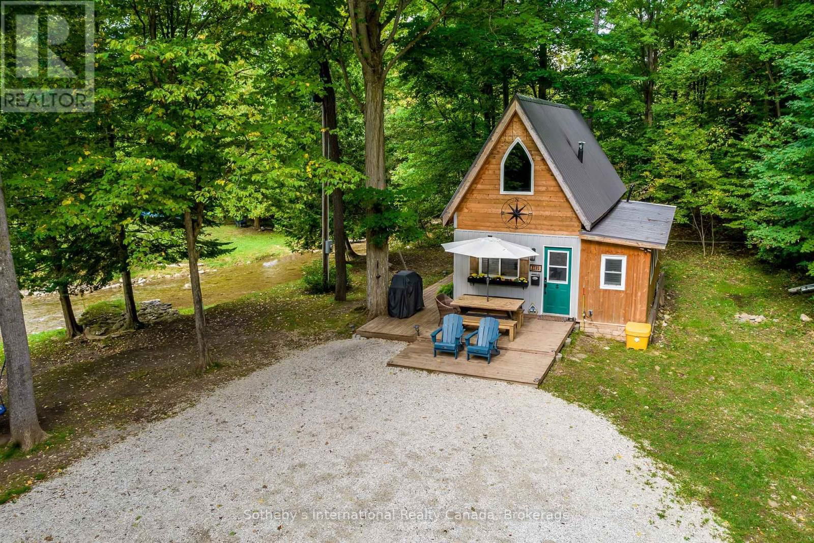 Primary Property View