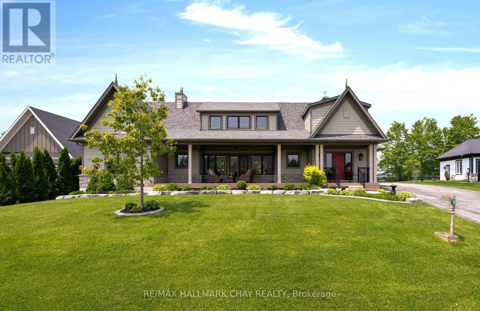 Primary Property View