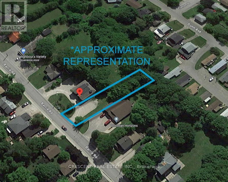 Tertiary Property View