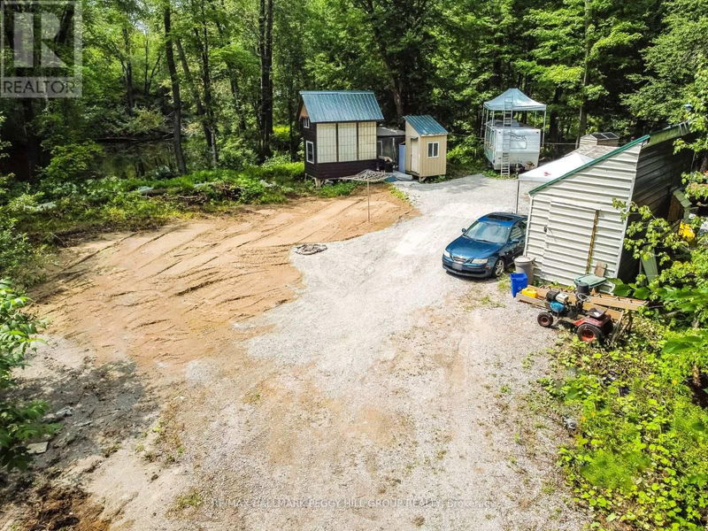 Tertiary Property View
