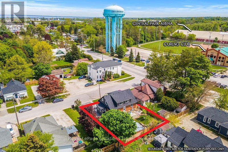 Secondary Property View