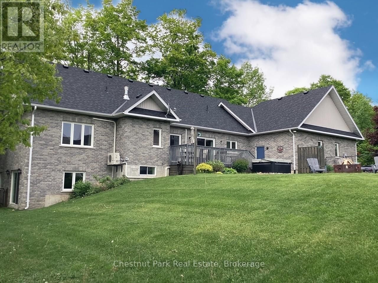 Primary Property View