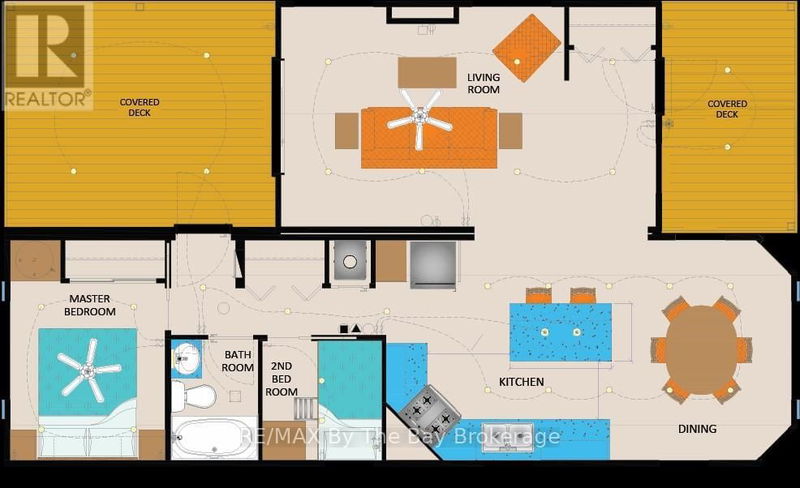 Tertiary Property View