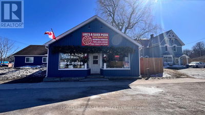 Pizza Restaurants for Sale