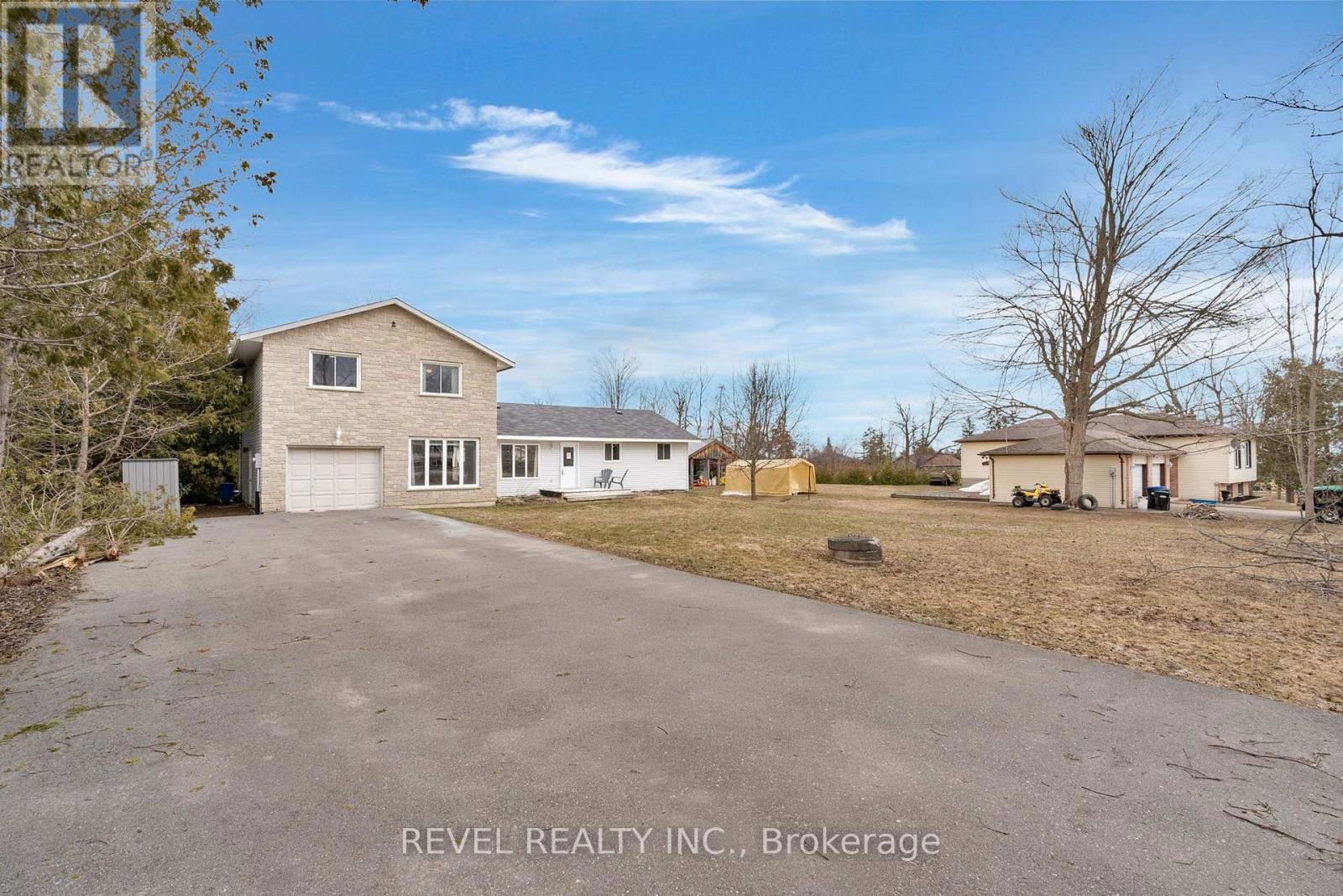 Primary Property View