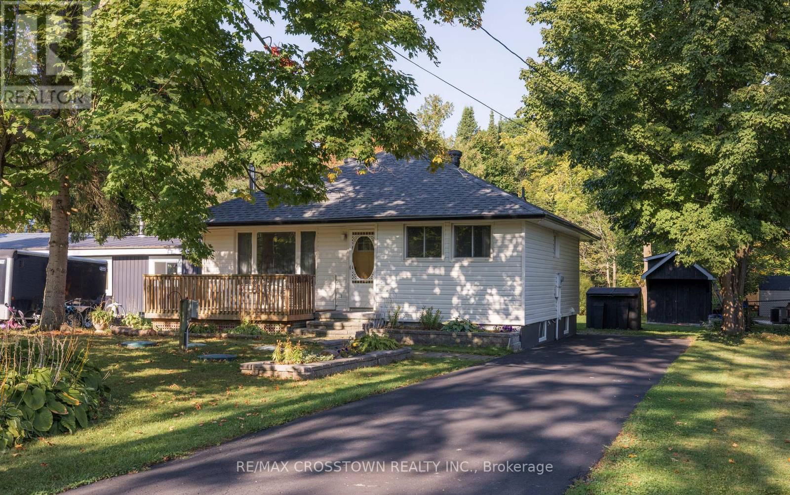 Primary Property View