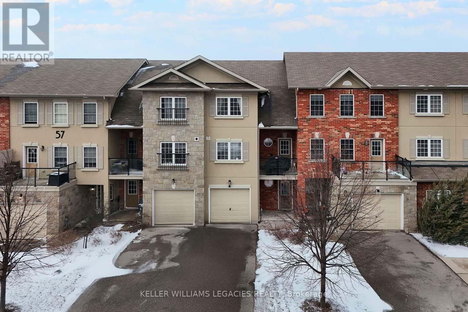 Primary Property View